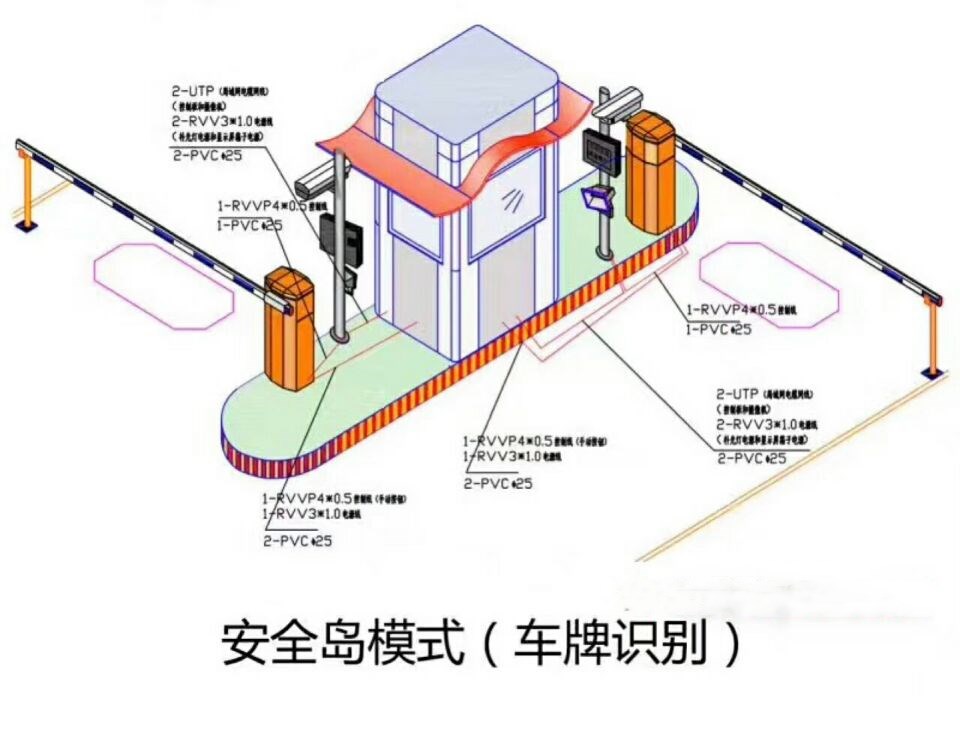 哈尔滨松北区双通道带岗亭车牌识别